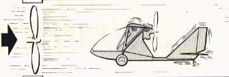 Chinook WT 11 wind tunnel test.