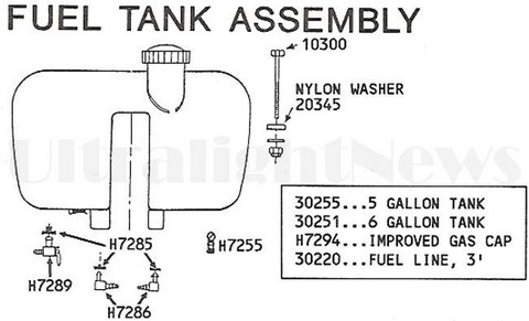 ​The pump should be; rubber mounted, a maximum of 12 inches, from the vacuum source on the engine, away from heat, and with the vent on the pump, (found in the middle of the vacuum elbow) facing down.