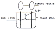 fltlevel.gif (4705 bytes)