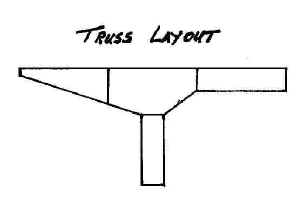 Truss.jpg (7320 bytes)