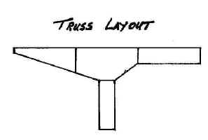 Truss.jpg (7320 bytes)