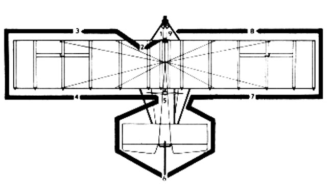 Proper preflight is important to safe ultralight flying.