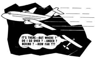 wake turbulence chart