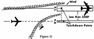 Fig. 11