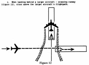 Fig. 12