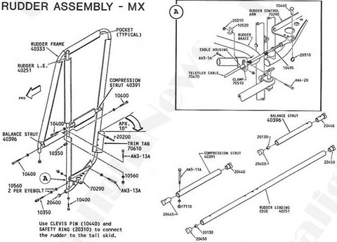 Quicksilver MX rudder assembly