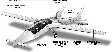 Valkyrie mock up